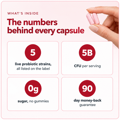 Bloomestly Vaginal Probiotic with Cranberry
