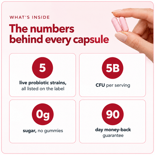 Bloomestly Vaginal Probiotic with Cranberry